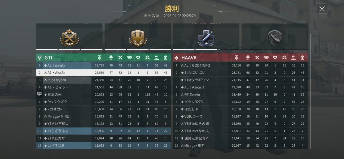 あかさ tweet media