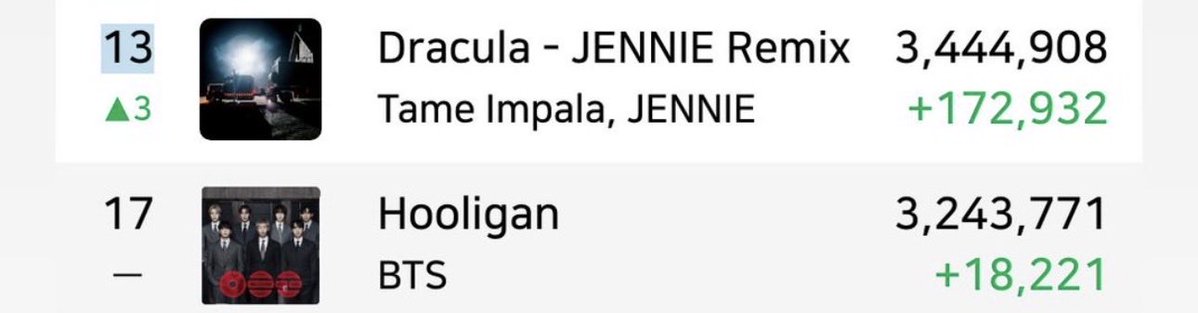 LIKE•VENOM 🌹🎈 tweet media