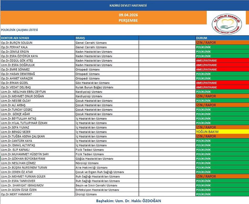 Kadirli Devlet Hastanesi tweet media