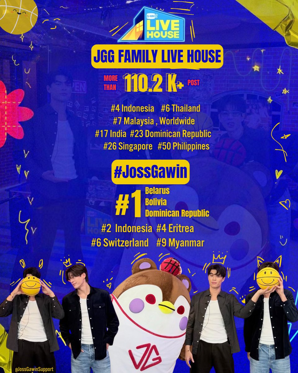 JOSSGAWIN SUPPORT tweet media