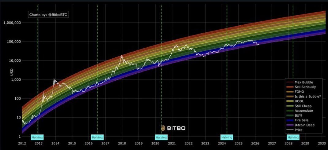 Crypto Zenkai tweet media