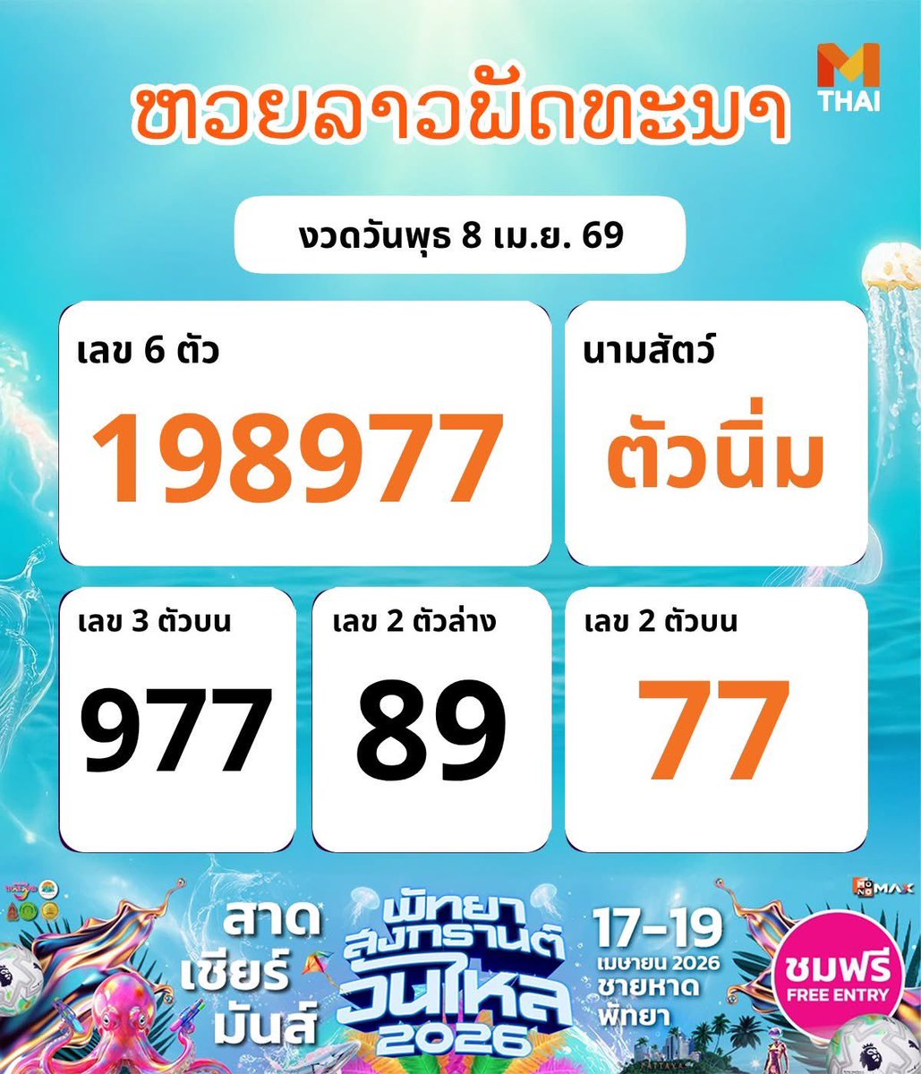 ใจใจชอบกินไข่เจียว tweet media