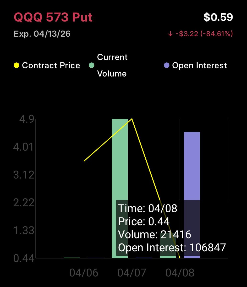 Bullflow.io tweet media