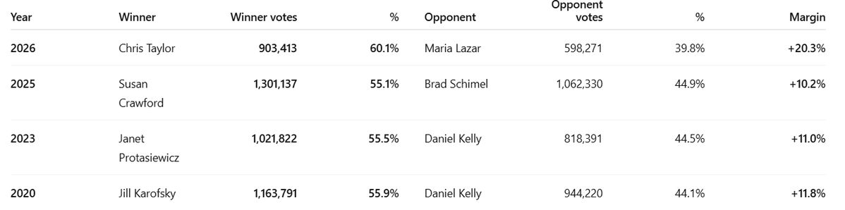 Jud Lounsbury tweet media