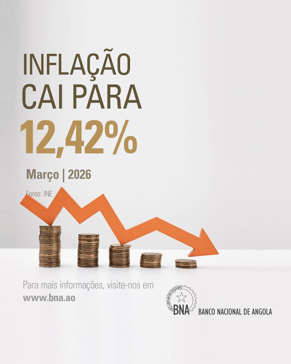 Banco Nacional de Angola tweet media