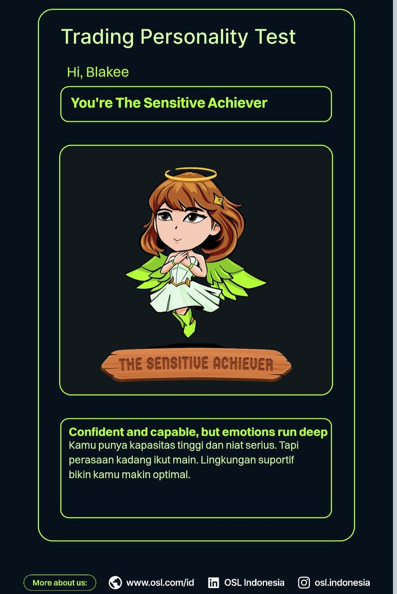 Hasilnya test saya. 
Sangat sensitif 😂