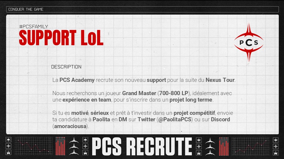 Project Conquerors (PCS) tweet media