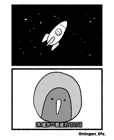今日も一日 