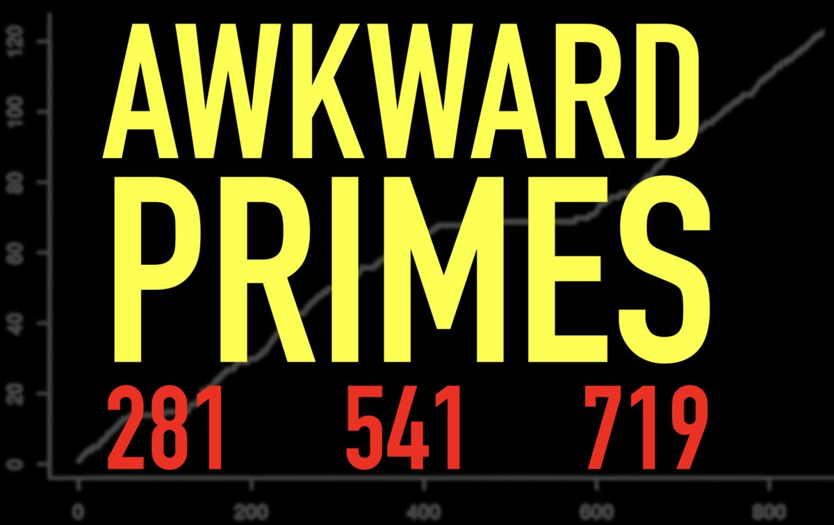 Numberphile tweet media