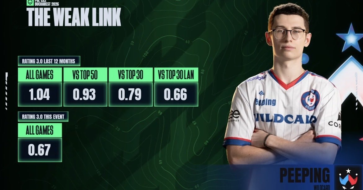 John Johnson 🇨🇦 tweet media