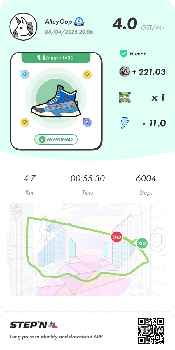 Avalanche511224's tweet image. 昼間は暖かかったのになぁ🤔
OGは下ブレしました🫠

 #STEPN  #STEPNGO