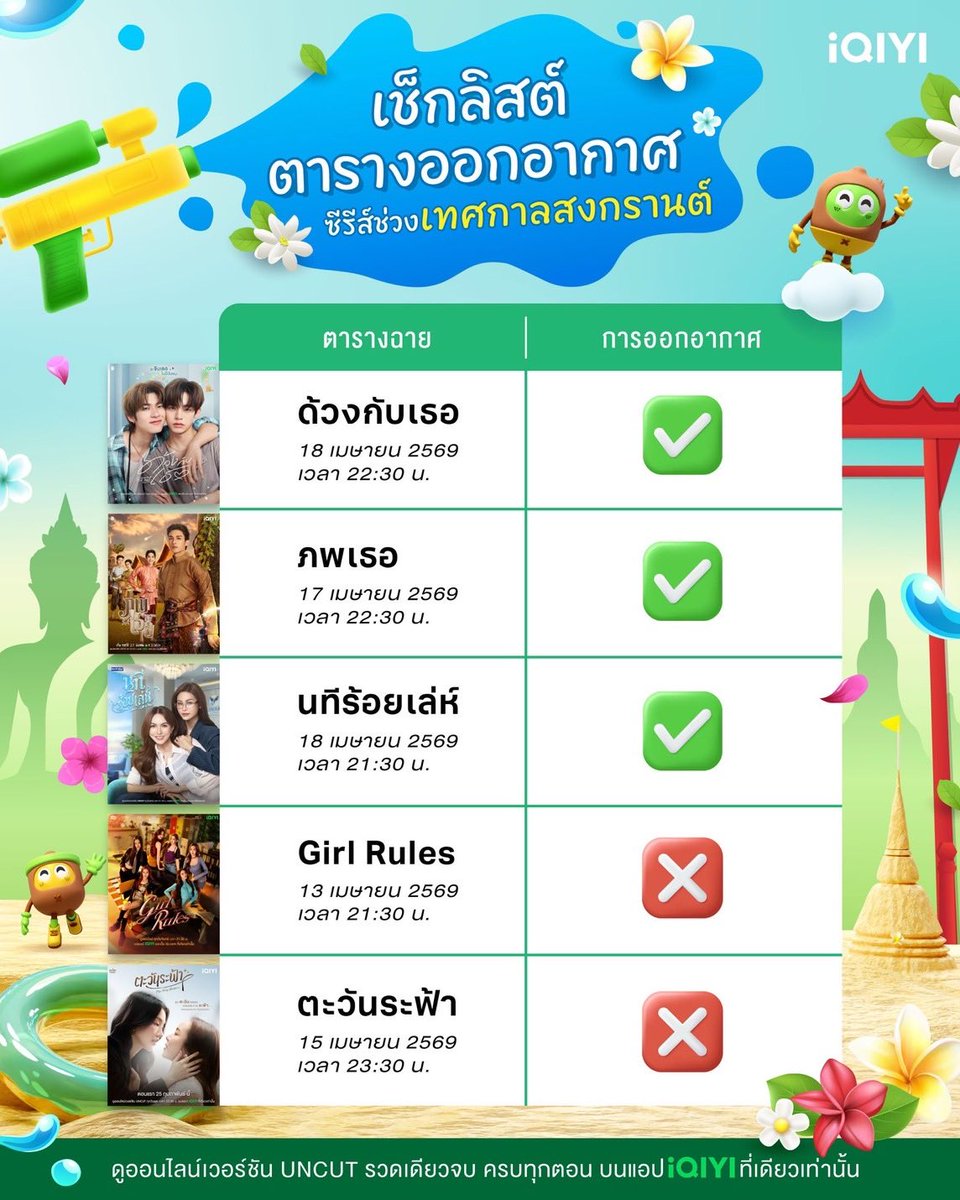 iQIYI Thailand tweet media