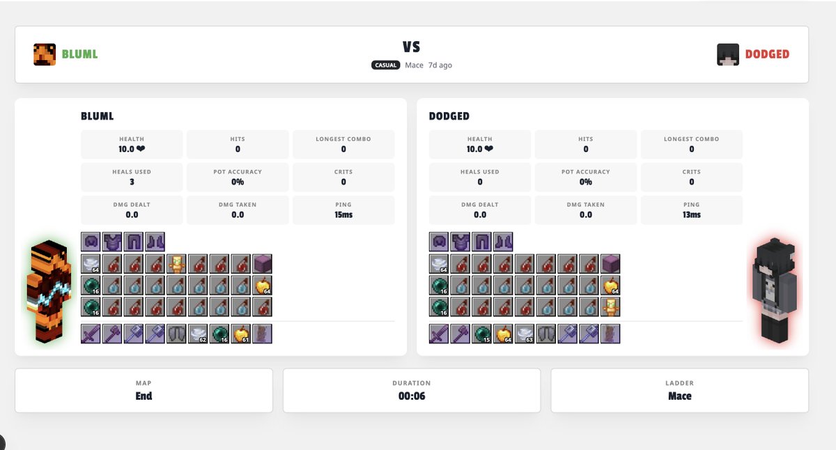 ranked will be up this weekend.