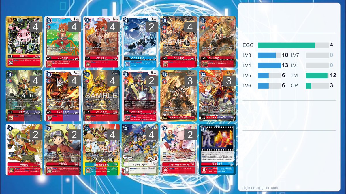 赤ハイがめちゃくちゃ流行ってるのが嬉しすぎて…
今回のは本当に自由枠が多いので、自分が組みやすいようにカスタマイズして楽しみましょう！
贅沢言うなら知見を共有してくれると嬉しいです！