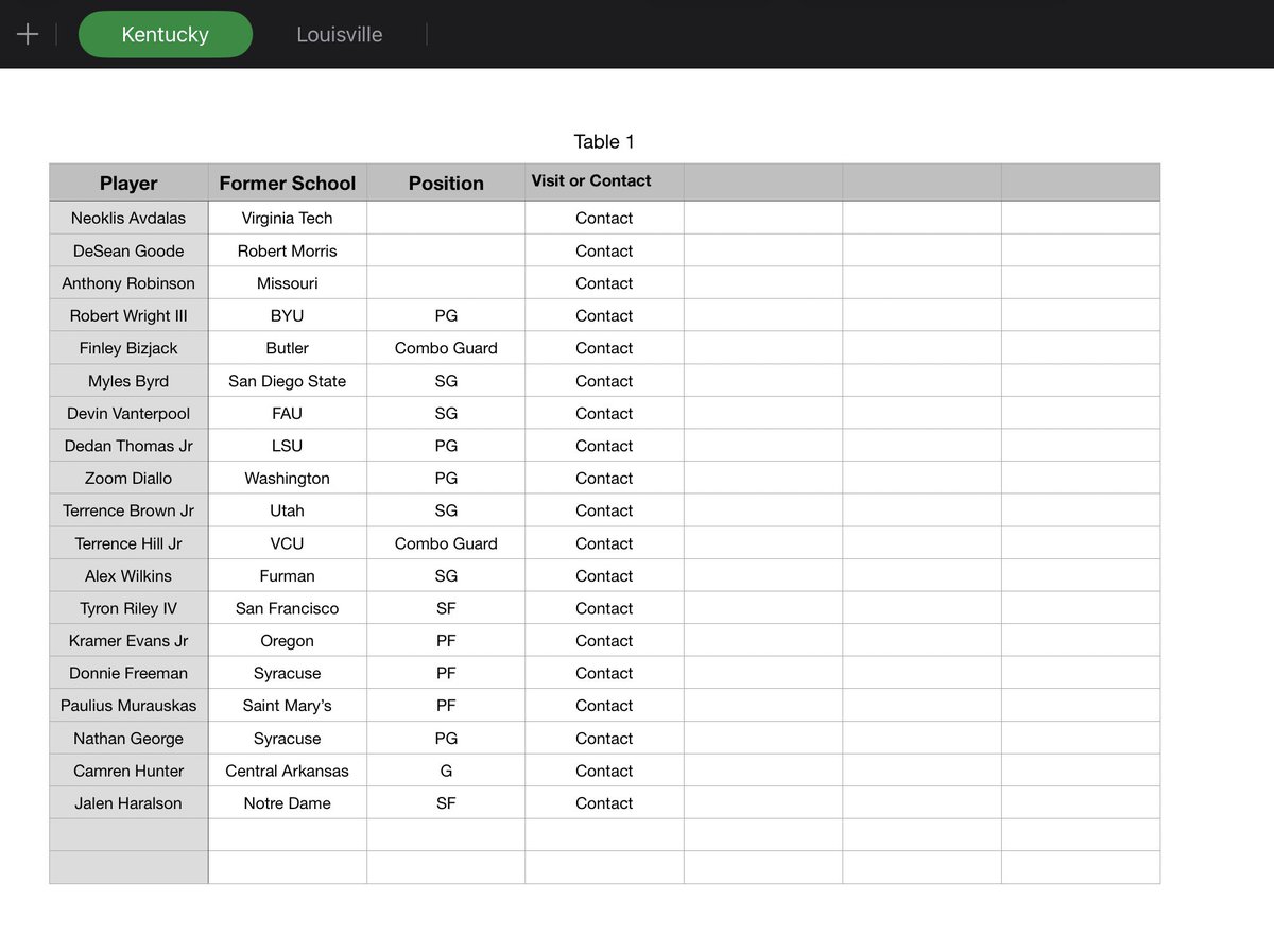 Andy Sweeney tweet media