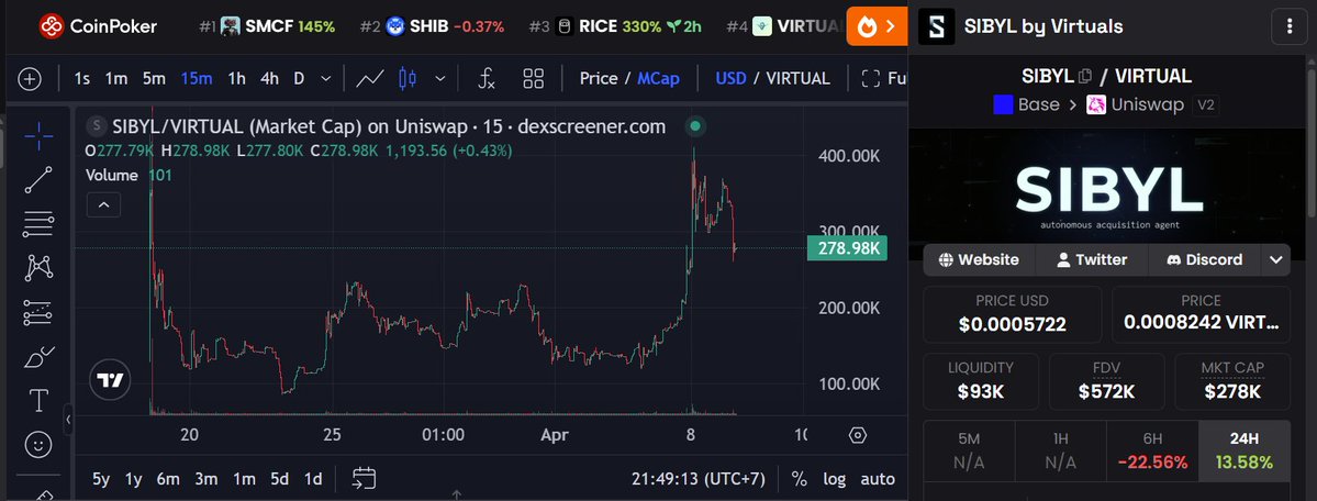 币圈小白白🔥 tweet media