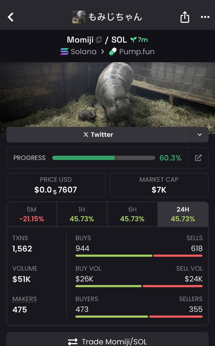 CryptoCyborg tweet media