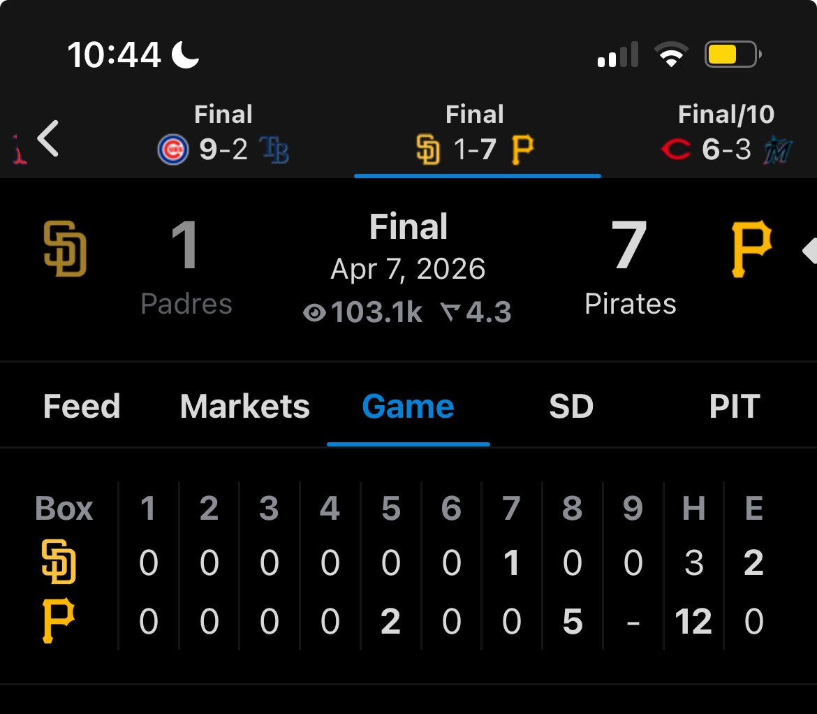 THREE’S BETS tweet media