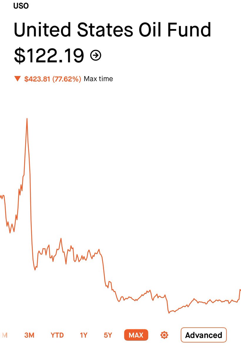 BayouCoonass tweet media