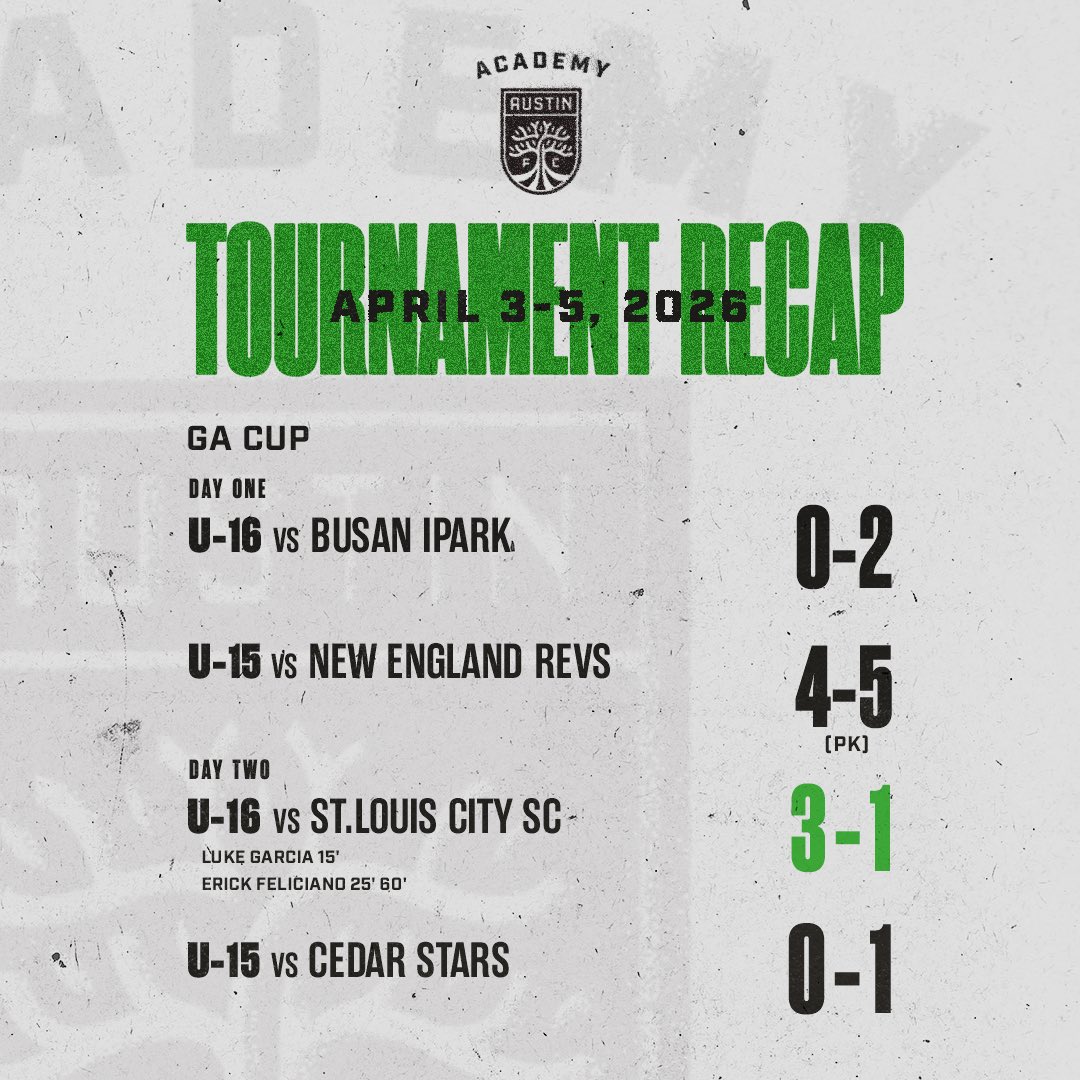 Austin FC Academy tweet media