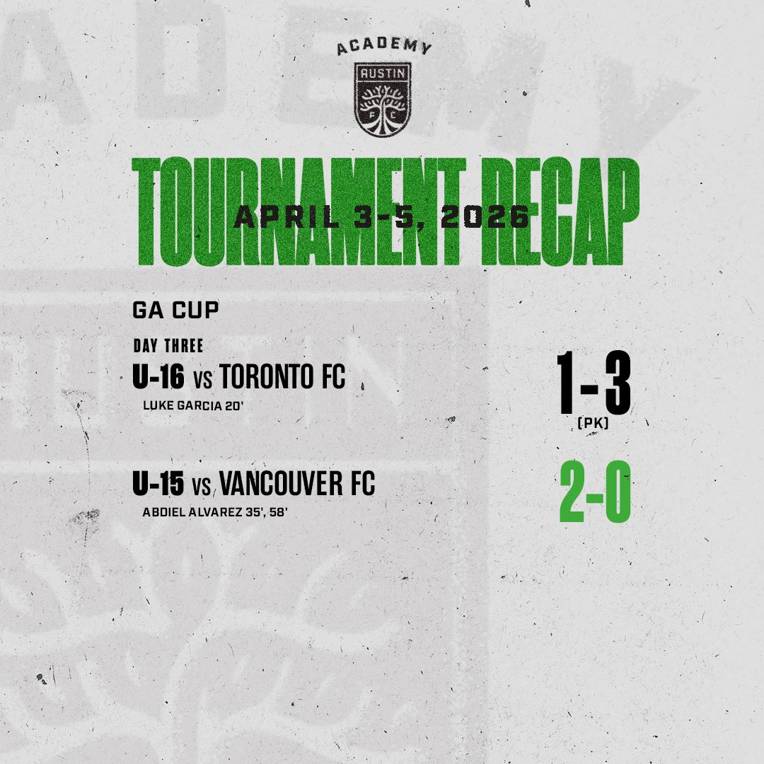 Austin FC Academy tweet media