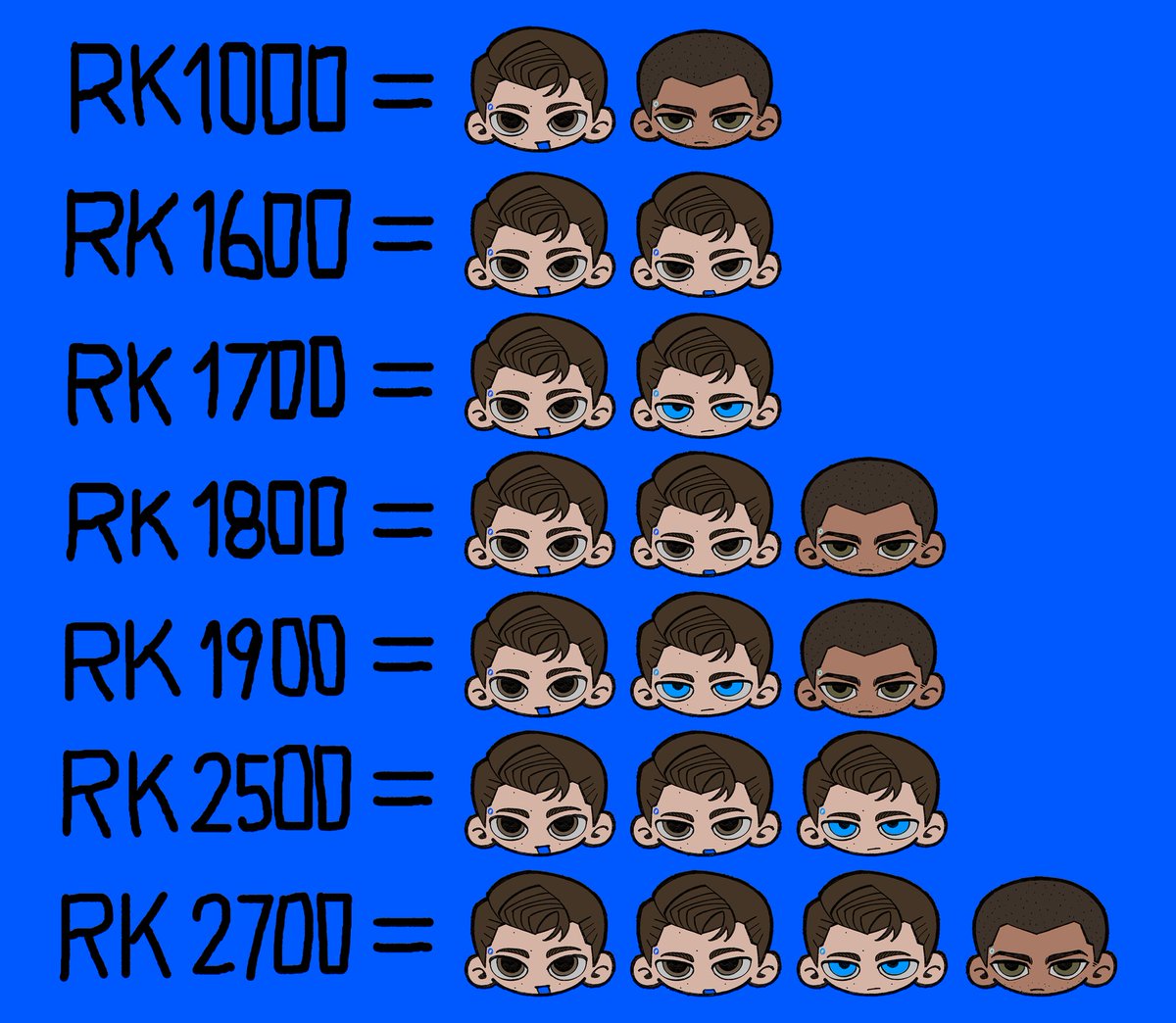 jasssssie07_art's tweet image. Ok