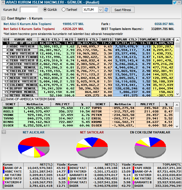 Kadir Türok Özdamar tweet media