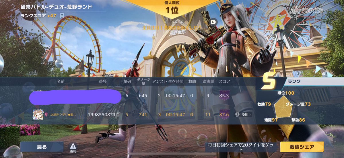 🍶∴お酒ヤクザ㌨♥藍∴🎴 tweet media