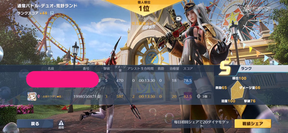 🍶∴お酒ヤクザ㌨♥藍∴🎴 tweet media