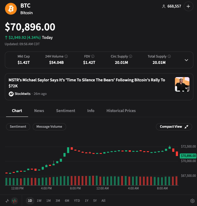 MARKET ALL NEWS 50 (@MarketFlashIN) / Posts / X