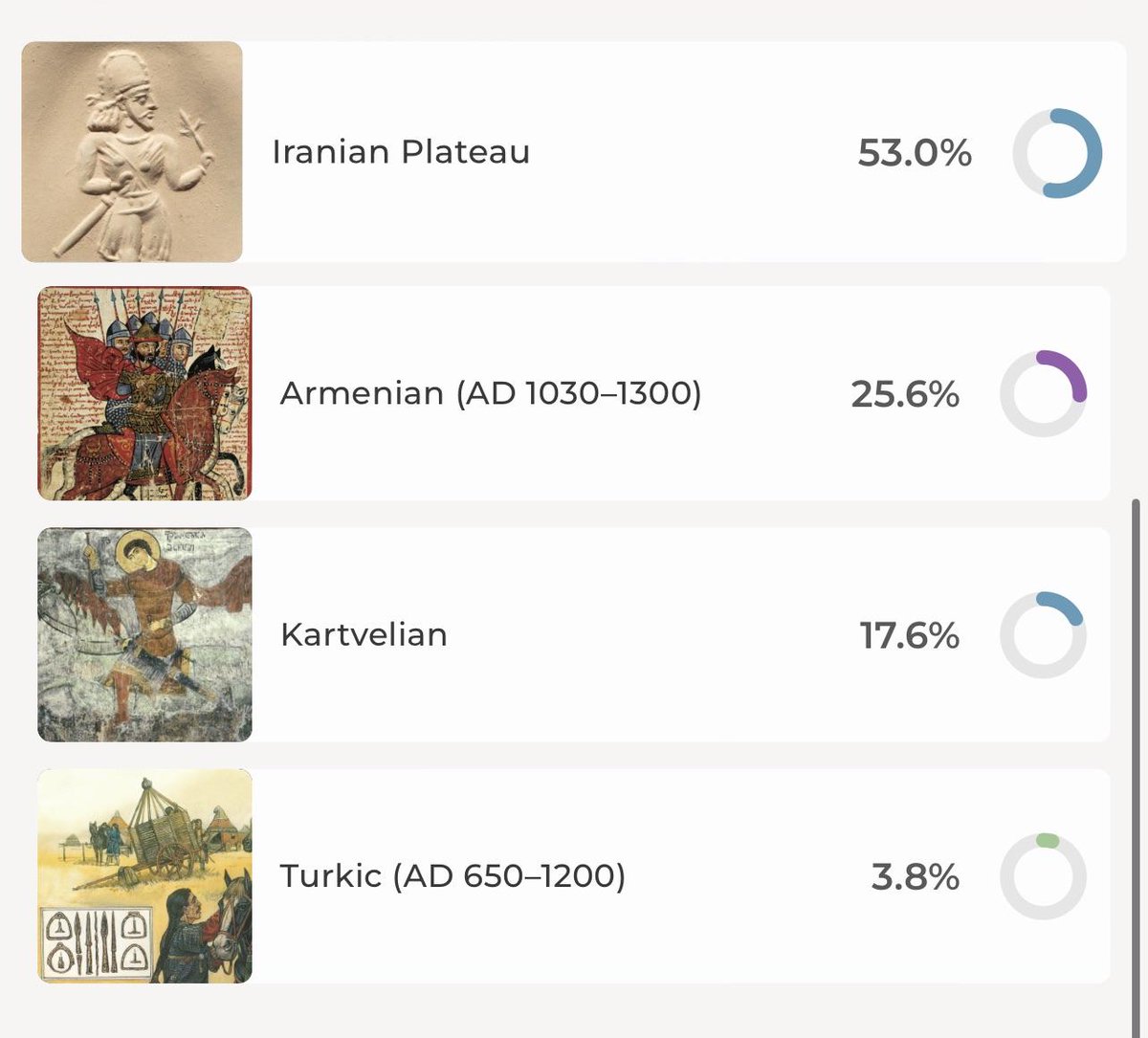 Tanju Ergin tweet media