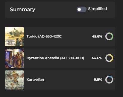 Tanju Ergin tweet media