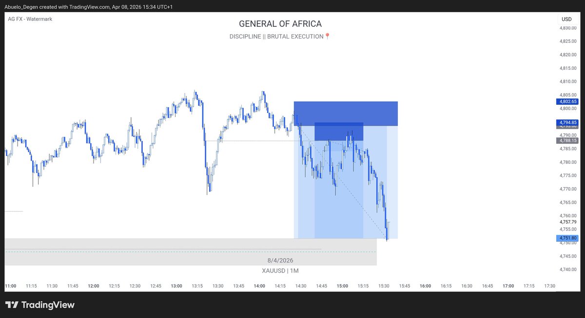 DW🦅🌹 tweet media