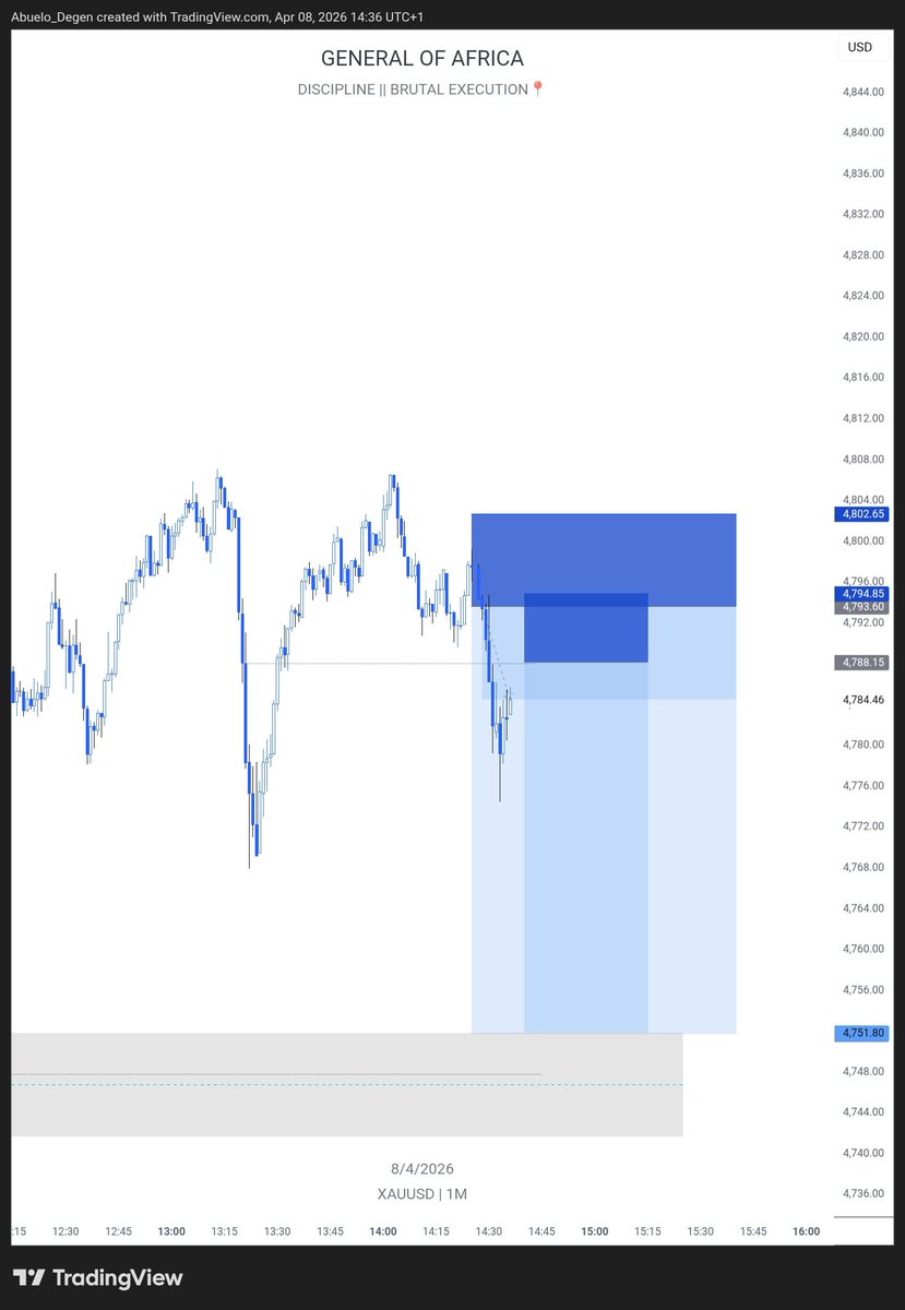 DW🦅🌹 tweet media