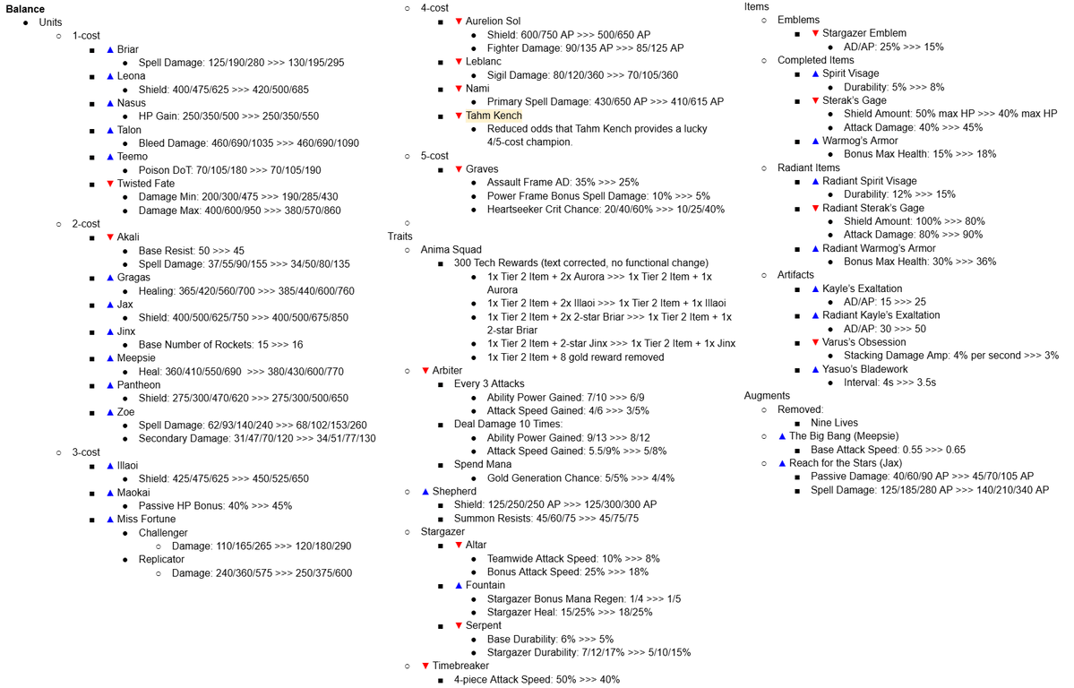 Riot Mort tweet media