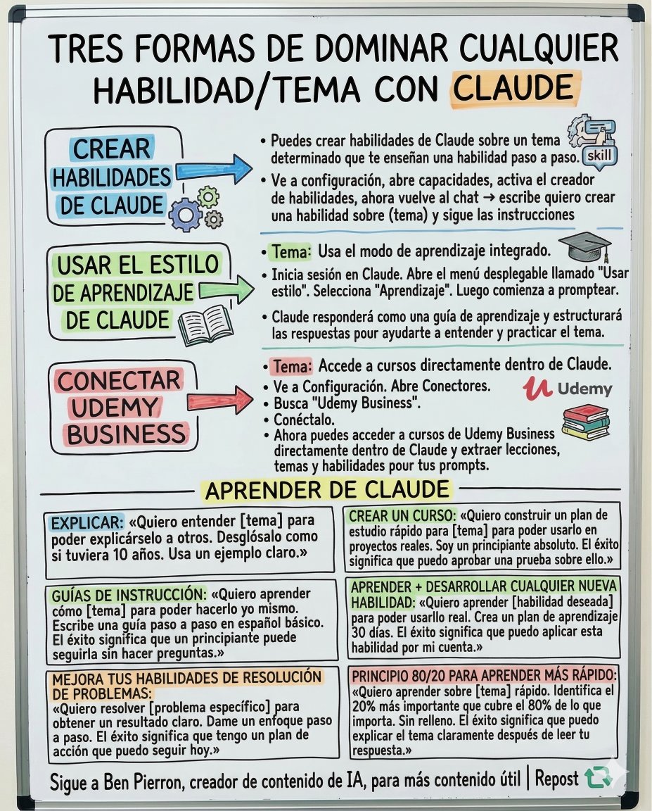 Ben_escrito's tweet photo. Cómo dominar cualquier habilidad con Claude

La mayoría de la gente usa Claude para respuestas rápidas.

Pero también puedes usarlo para aprender cualquier habilidad paso a paso.

Aquí tienes 3 formas simples de hacerlo:

🔹 Crea Claude Skills
→ Pídele a Claude que cree una Skill de aprendizaje para aprender por tu cuenta cualquier tema o habilidad.

🔹 Usa el estilo de aprendizaje de Claude
→ Pídele a Claude que explique las cosas como un profesor.

🔹 Conecta cursos de Udemy
→ Vincula Udemy Business y aprende cursos dentro de Claude.

Prompts útiles

→ “Enséñame [habilidad] paso a paso.”
→ “Crea un plan de 30 días para aprender [habilidad].”
→ “Muéstrame el 20% más importante de [tema].”
→ “Ayúdame a resolver [problema] con un plan claro.”
