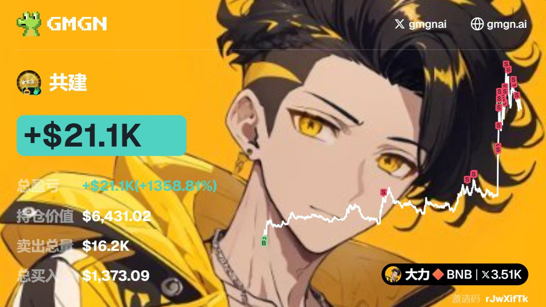 大力🔶BNB tweet media