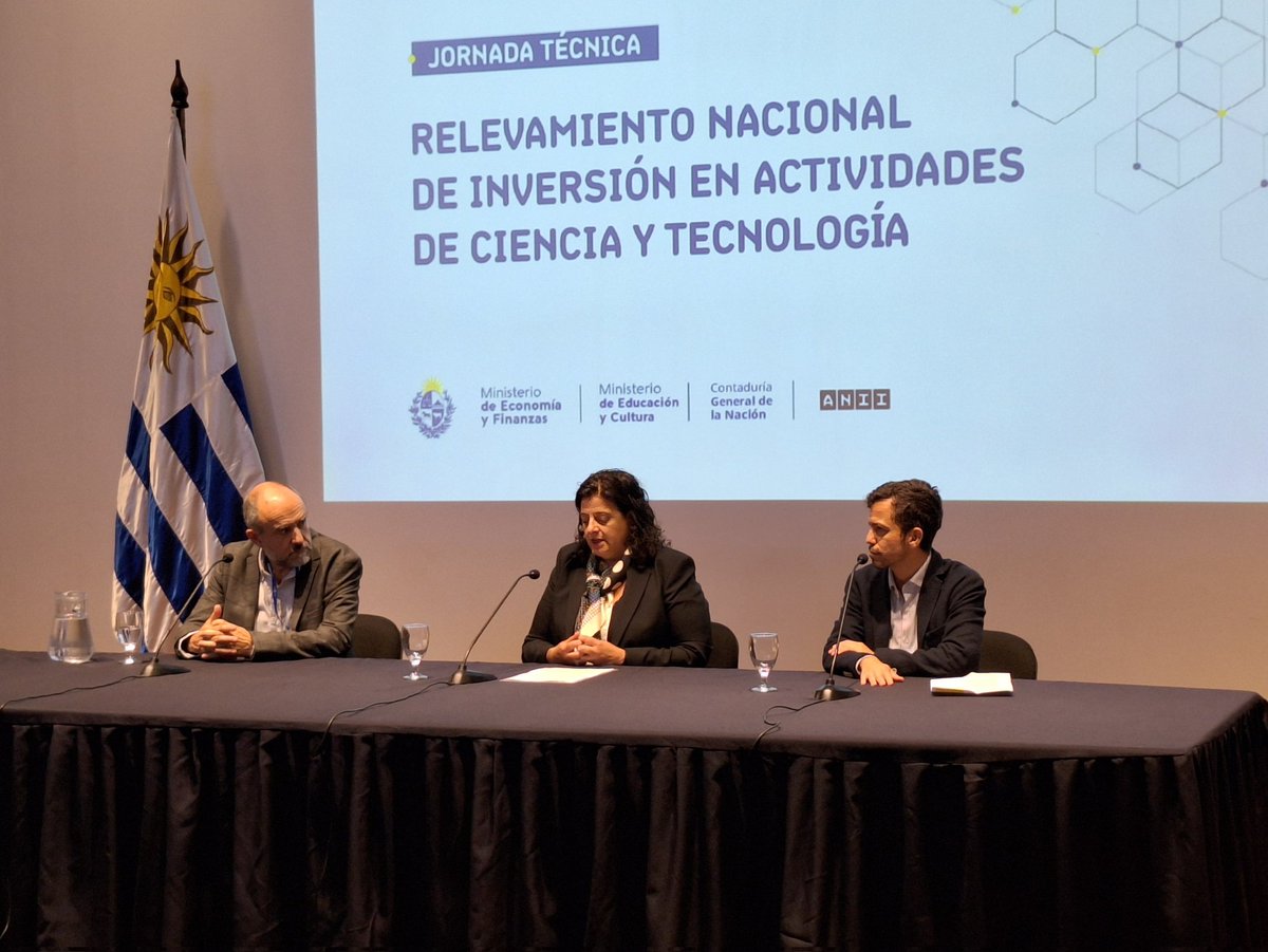 ANII - Uruguay tweet media