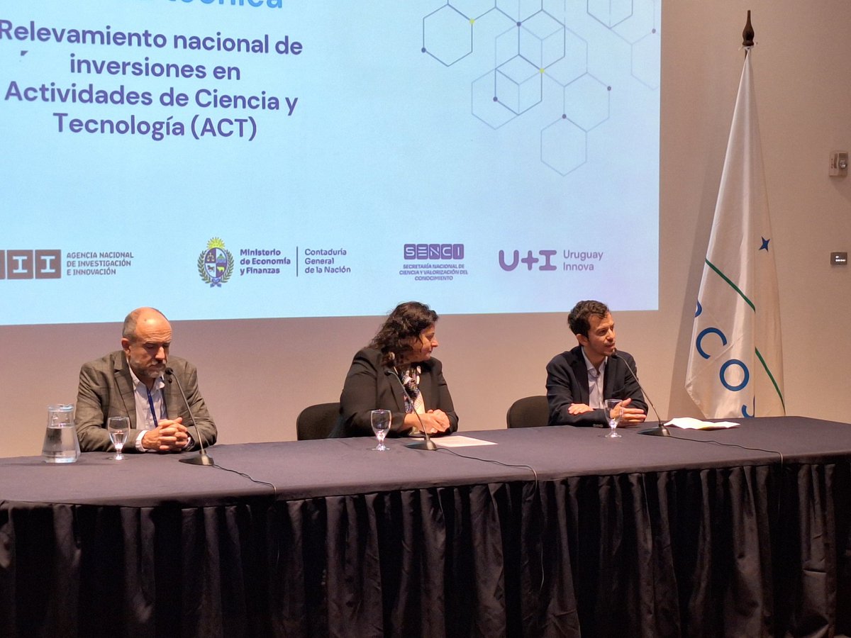 ANII - Uruguay tweet media