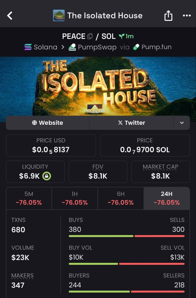 CryptoCyborg tweet media