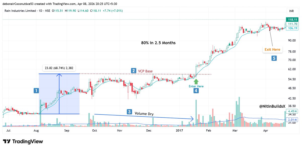 Nitin Bhatia tweet media