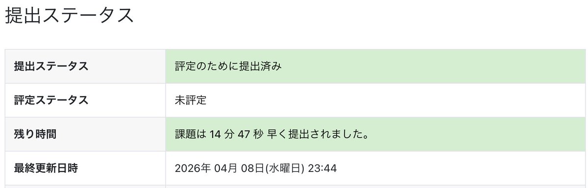 slapstop0320's tweet photo. 3日も前に課題を提出したつもりだったのに下書き状態でした。締め切り15分前に念のために確認して気がつきました。アブネー https://t.co/218nO8nxU3