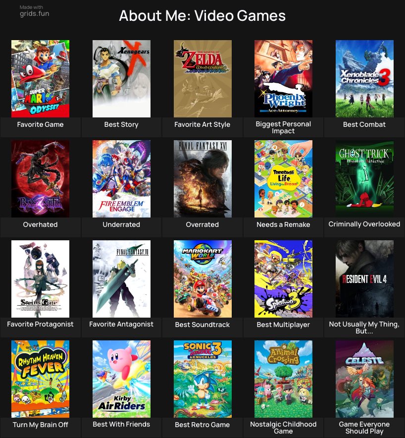 Gamers Fill Out 'About Me Video Games' Grids Revealing F...