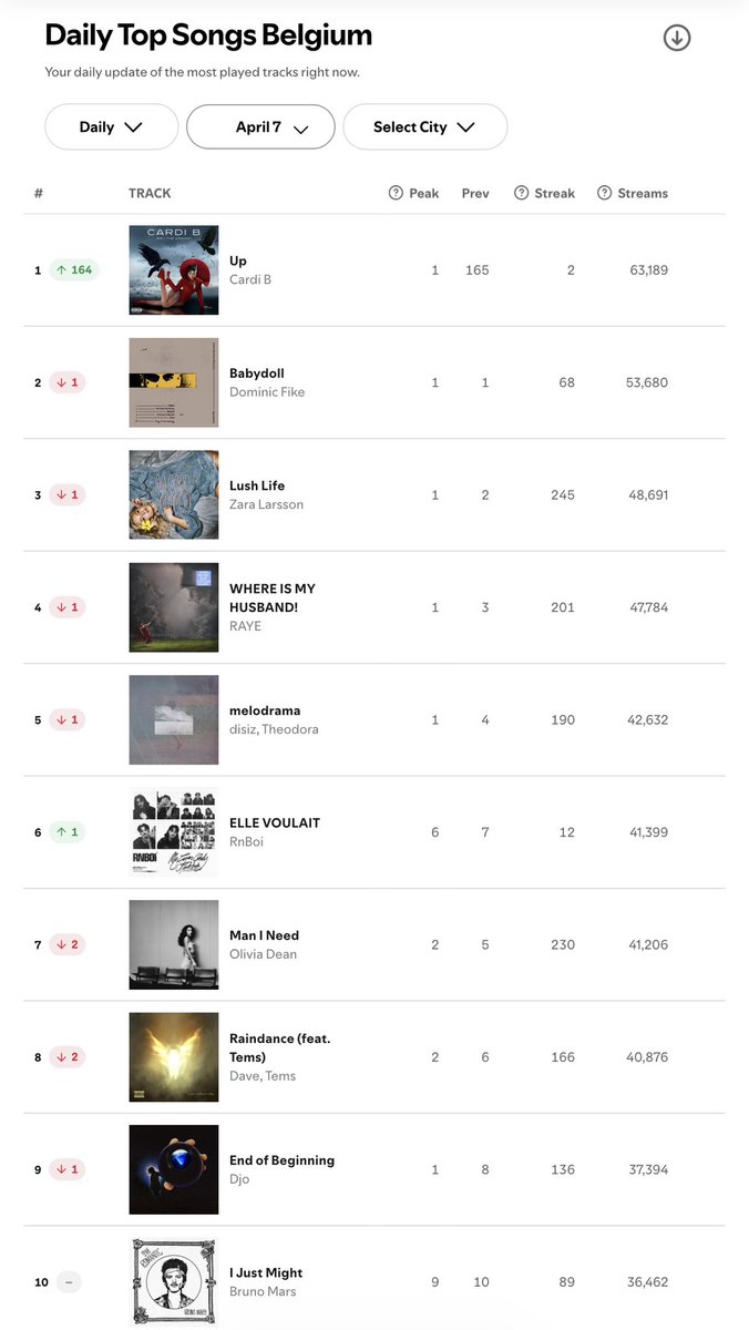 𝔅𝔢𝔡𝔦𝔯 tweet media