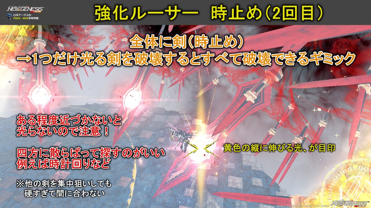 ロボアークス@PSO2NGS攻略まとめ tweet media