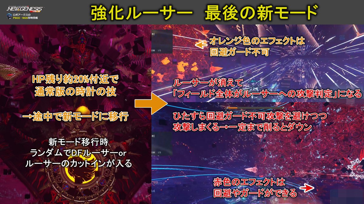 ロボアークス@PSO2NGS攻略まとめ tweet media