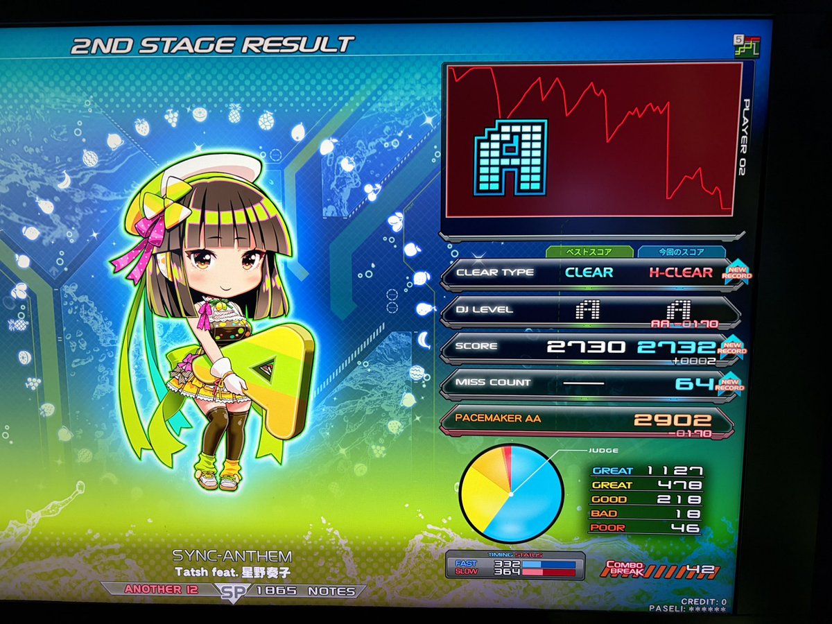 ビーン tweet media