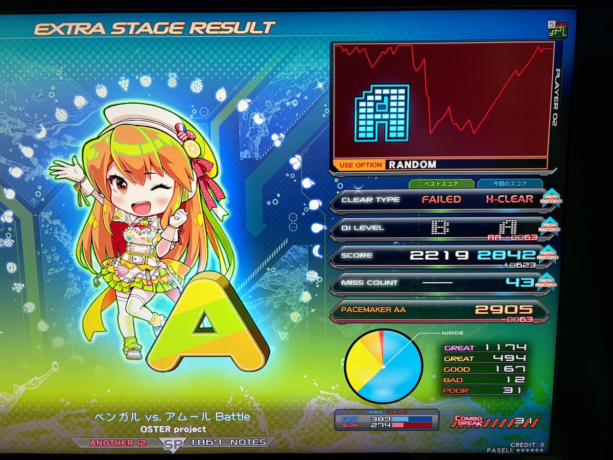 ビーン tweet media