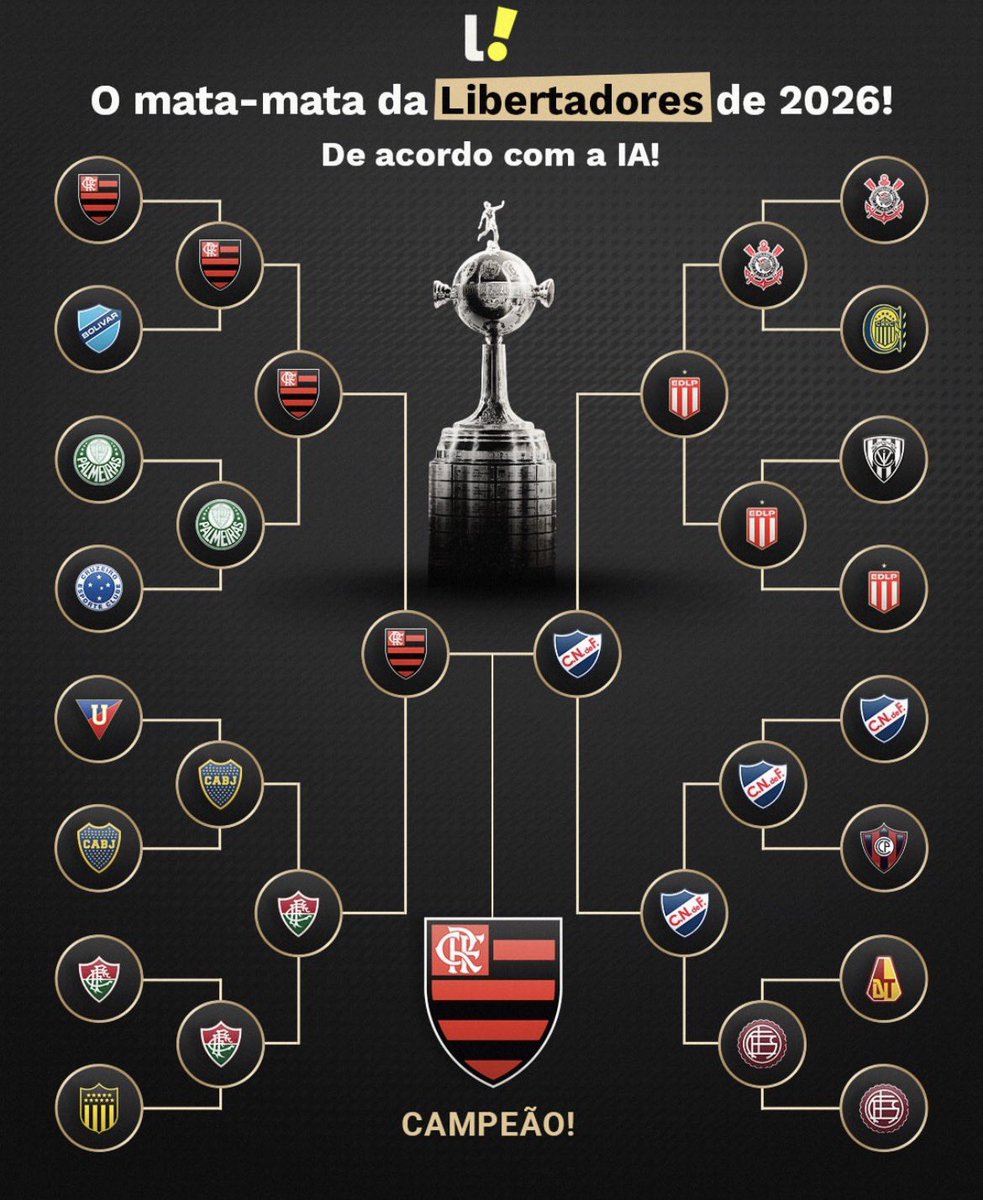 Marcos Cardozo🎙️🇺🇾 tweet media