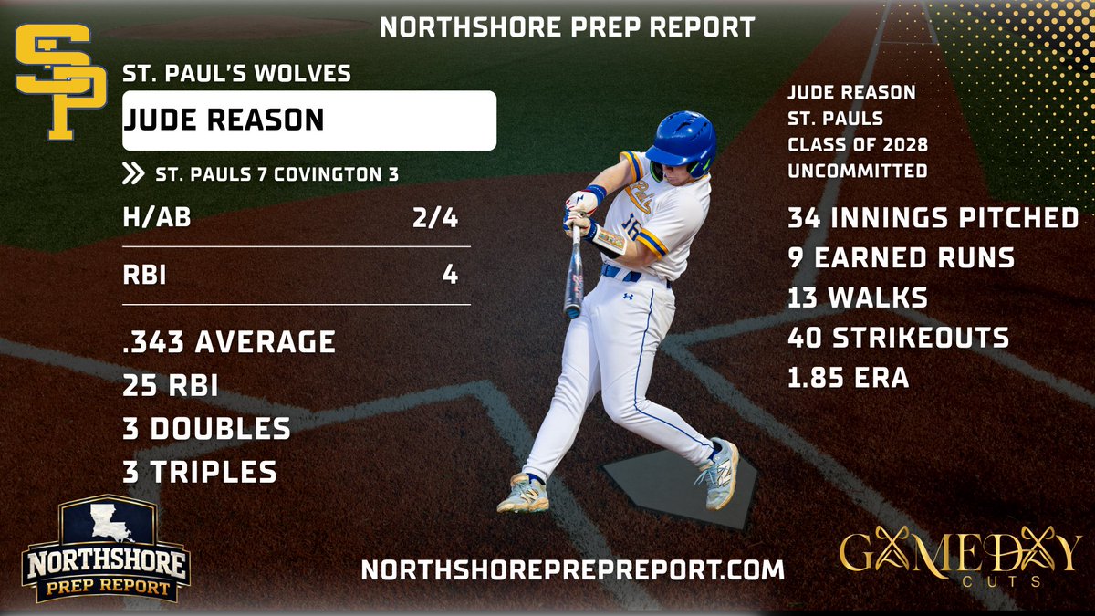 Northshore Prep Report tweet media